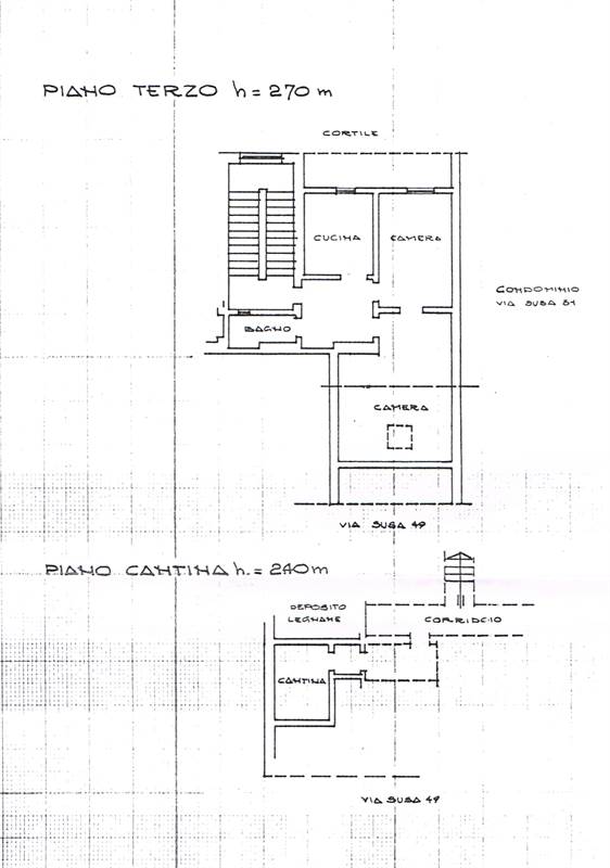 Planimetria 2